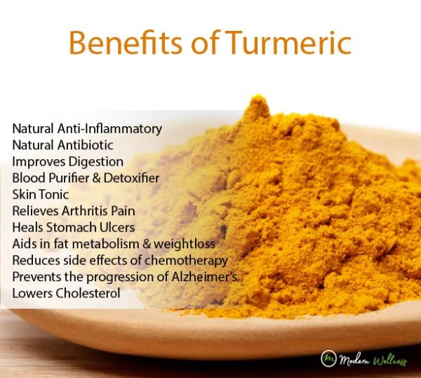 Turmeric Benefits & Uses - Modern Wellness