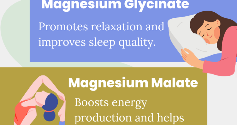 The Different Types of Magnesium and Their Health Benefits