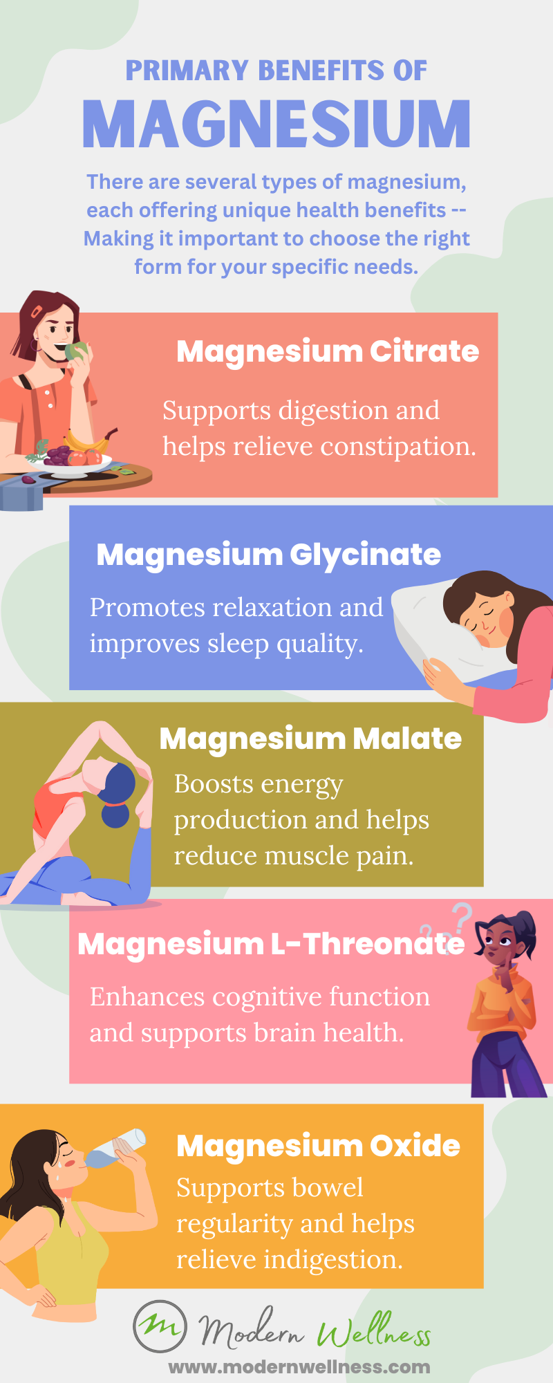 The Different Types of Magnesium and Their Health Benefits